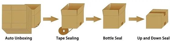 48/60/75mm OPP 자동 상자 밀폐 기계 케이스 밀폐기 400W 포장용